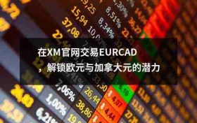 在XM官网交易EURCAD，解锁欧元与加拿大元的潜力